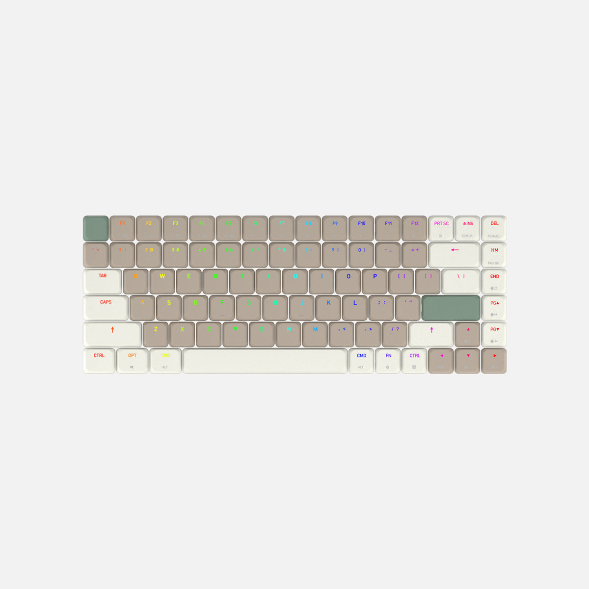 Bosslanke keycaps - 75% lay-out